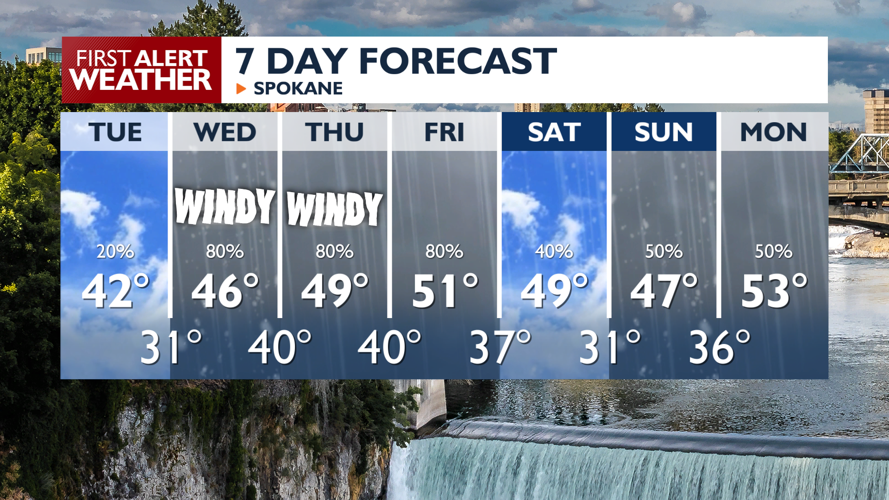 ☀️🌨️AM mostly sunny skies with late snow possible for a chilly Spokane ...