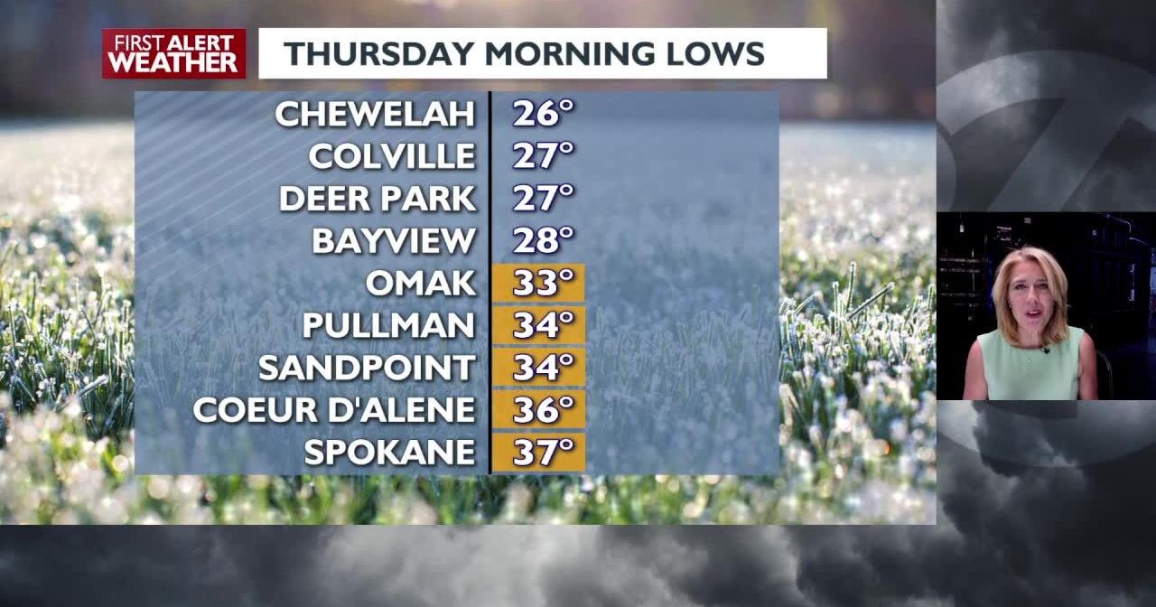 ðŸŒºFrost Advisory: another chilly night for pretty spring plants - Kris - Vimarsana News