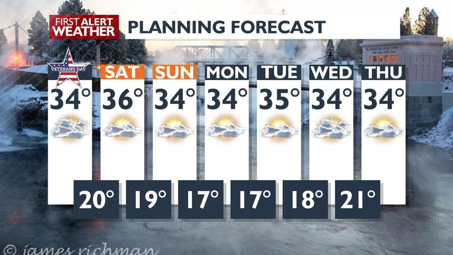 Snuggle up for another cold and frosty night – Kris | Forecast | kxly.com