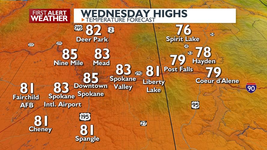 🌞Warming trend: temperatures climb into the mid 80s Wednesday, but 90s ...