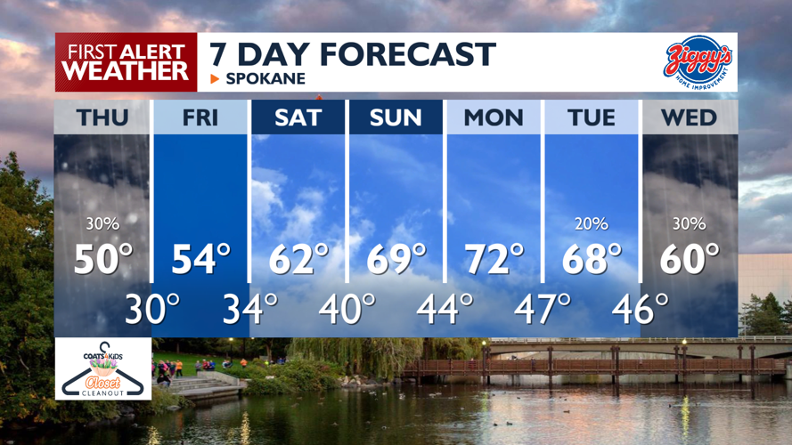 Chilly Thursday with more shower chances 💧 ️ | News | kxly.com