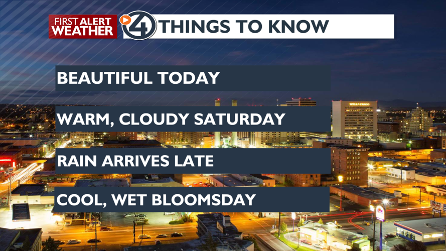 Sunny and warmer today, Clouds and warm Saturday, Sunday will be colder ...