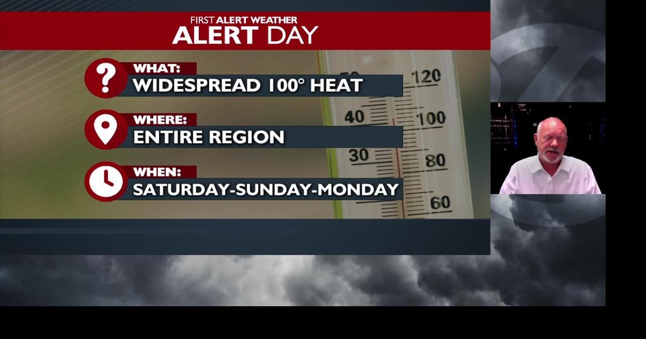 It just keeps getting hotter...there is a break coming...next week ...