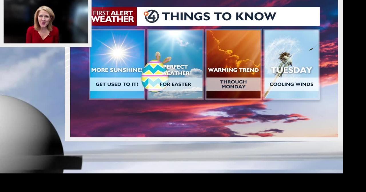☀️Mostly sunny skies and a big hop🐰 in temperatures for Easter Weekend ...