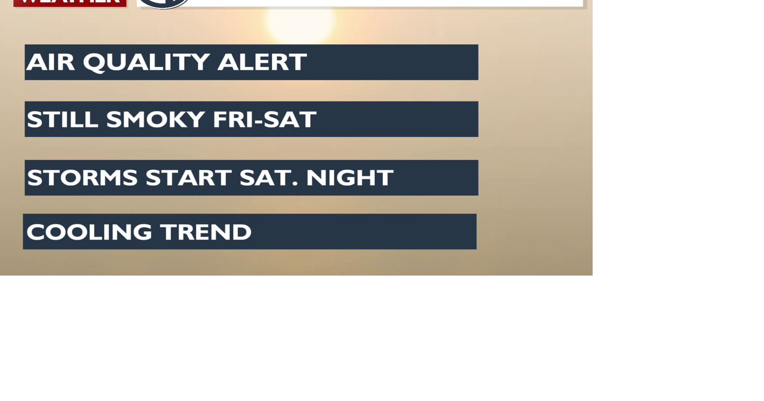 Smoke-filled Friday and a pattern change this weekend ⛈️👀 | Local News ...