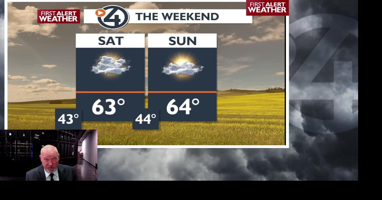 The weekend and beyond...looks above average - Mark | Video | kxly.com
