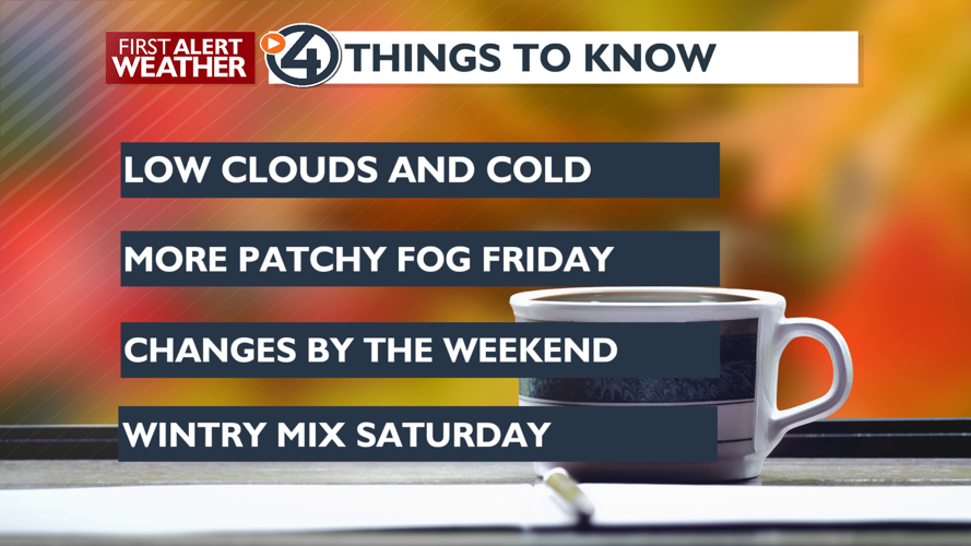 Cold and cloudy today and Friday, find out when you can expect rain ...