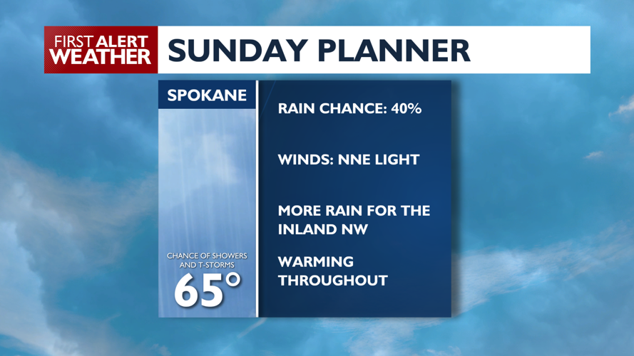 ⛈️A gray Spokane Sunday is on the way with a chance of Thunderstorms ...