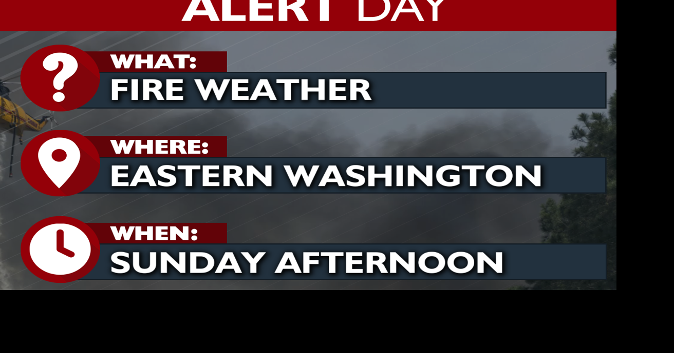 ⚠️Weather Alert Day⚠️ Gusty winds will create serious fire danger ...
