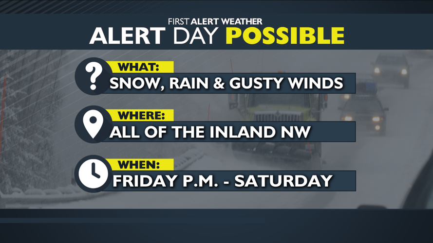 Clouds and mild today then a wet weekend ahead - Mark | News | kxly.com