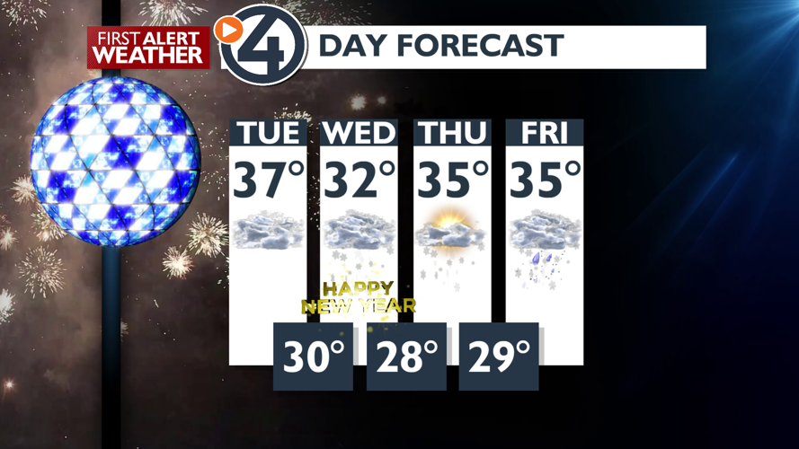 Watch out for black ice during the morning commute | News | kxly.com