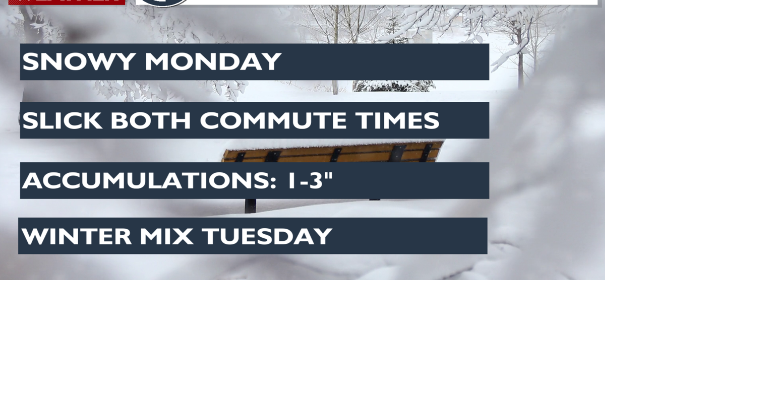 ️Snowy Monday ️How much you'll get - Matt | News | kxly.com
