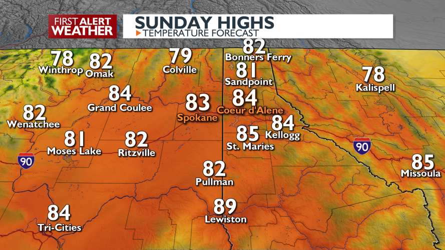Sunday will be very warm and hazy, cooler next week with showers ...