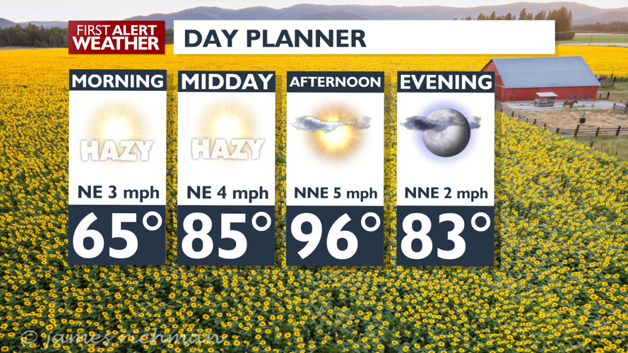 HOT weekend ahead: heat advisory and hazy skies | News | kxly.com