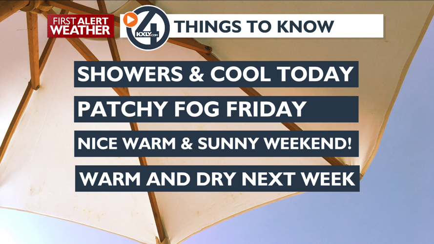 A wet Thursday into drier warmer Friday – Mark | Forecast | kxly.com