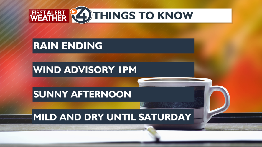 Windy Wednesday with a Wind Advisory until 1pm, here is the forecast ...