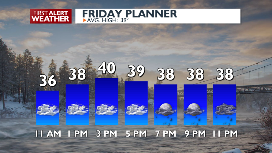 Mountain snow and valley rain return tonight | News | kxly.com