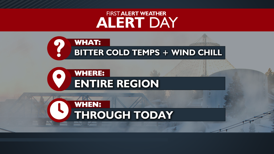 Weather Alert Day due to frigid cold, we warm up soon - Mark | News ...