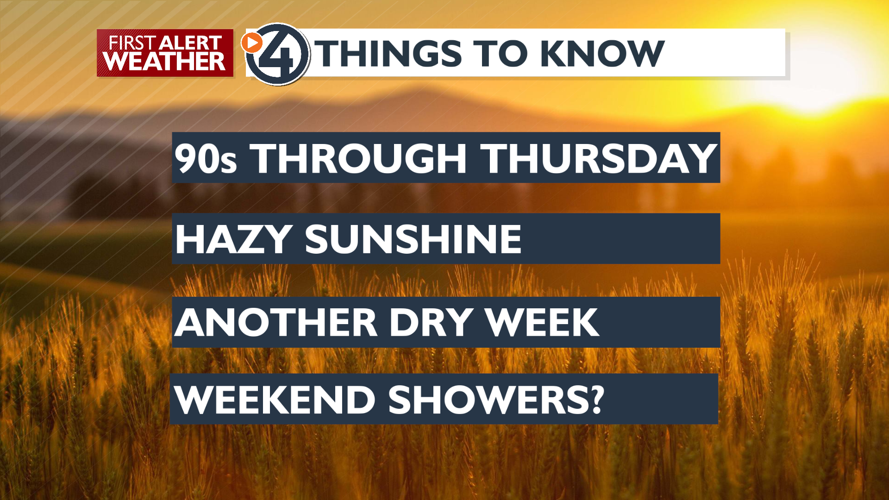The heat of August is here to kick off the new month - Mark | Weather ...