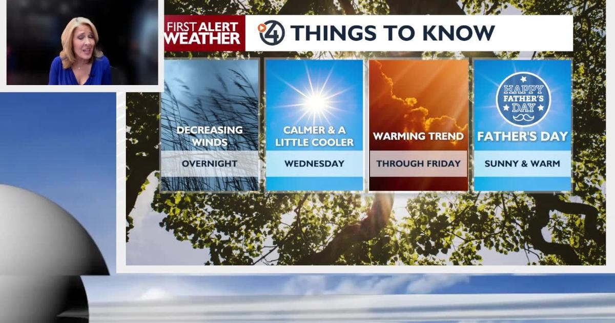 🚨🔥 Critical Fire Weather Conditions Slowly Improve Through Tuesday Night - Kris