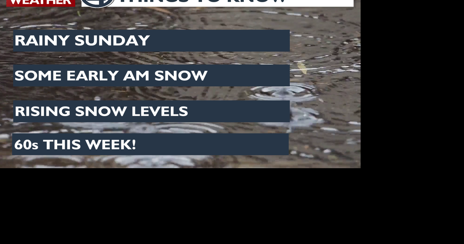 Soggy Sunday ☔with much warmer weather on the way | Local News | kxly.com