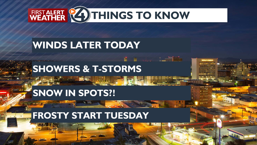 Clouds and scattered showers later with gusty winds - Mark | News ...