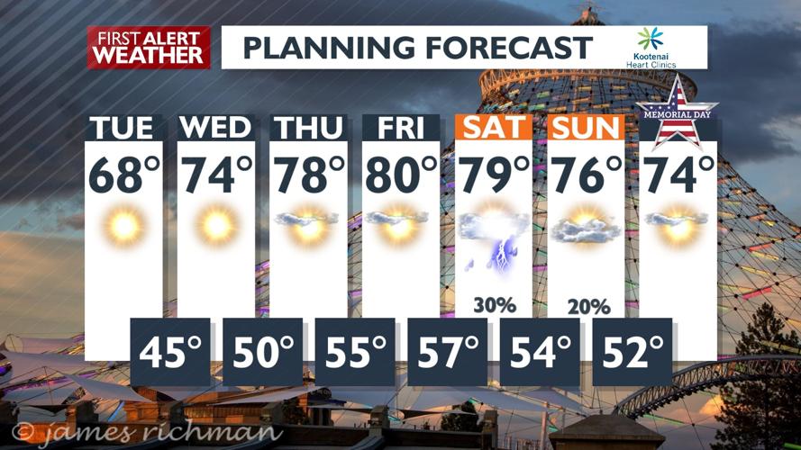 Chilly morning! Temperatures in the lower to mid 40s to start a sunny ...