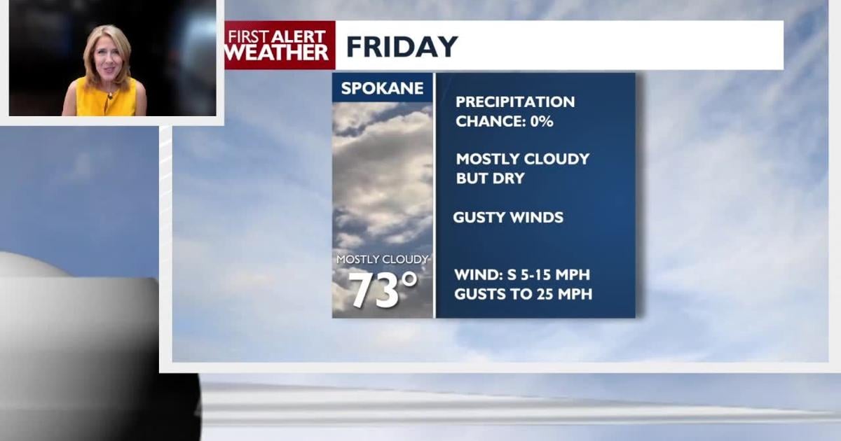 Clouds and a breeze for Friday with a dry cold front passing through ...
