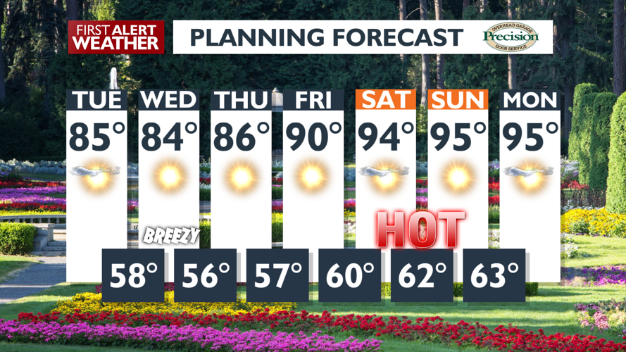 Seasonable summer weather in the Inland Northwest, for now 🌡️👀 | Local ...