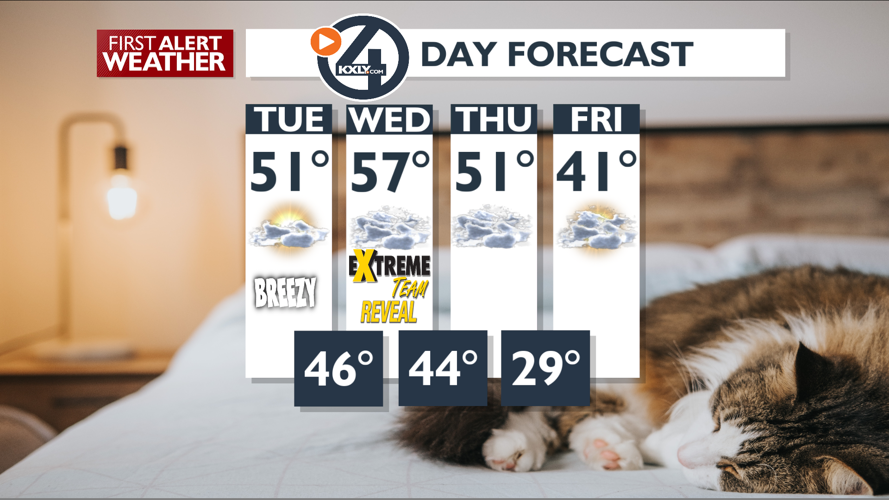 Temperatures will be more than 10 degrees above average Tuesday – Mark ...