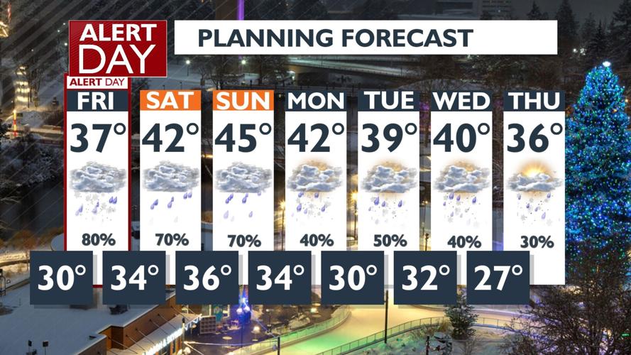 🚨Weather Alert Day: snow, sleet and freezing rain turning area roads ...