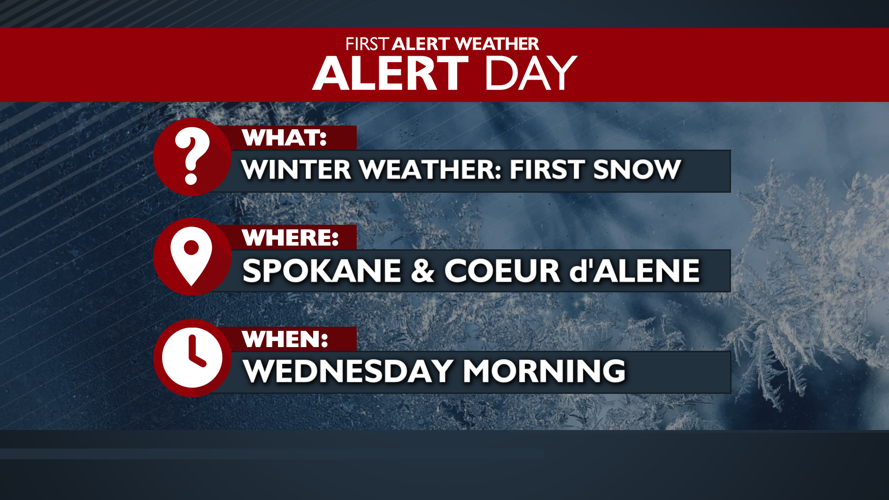 Clouds and cool today then night rain changing to snow overnight - Mark ...