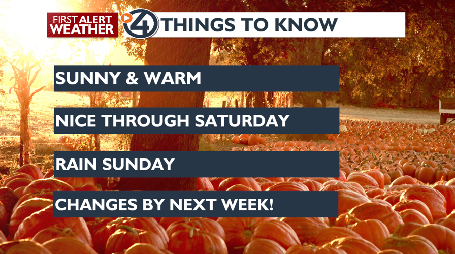 Sunny skies and warm temps will continue through the end of this work ...