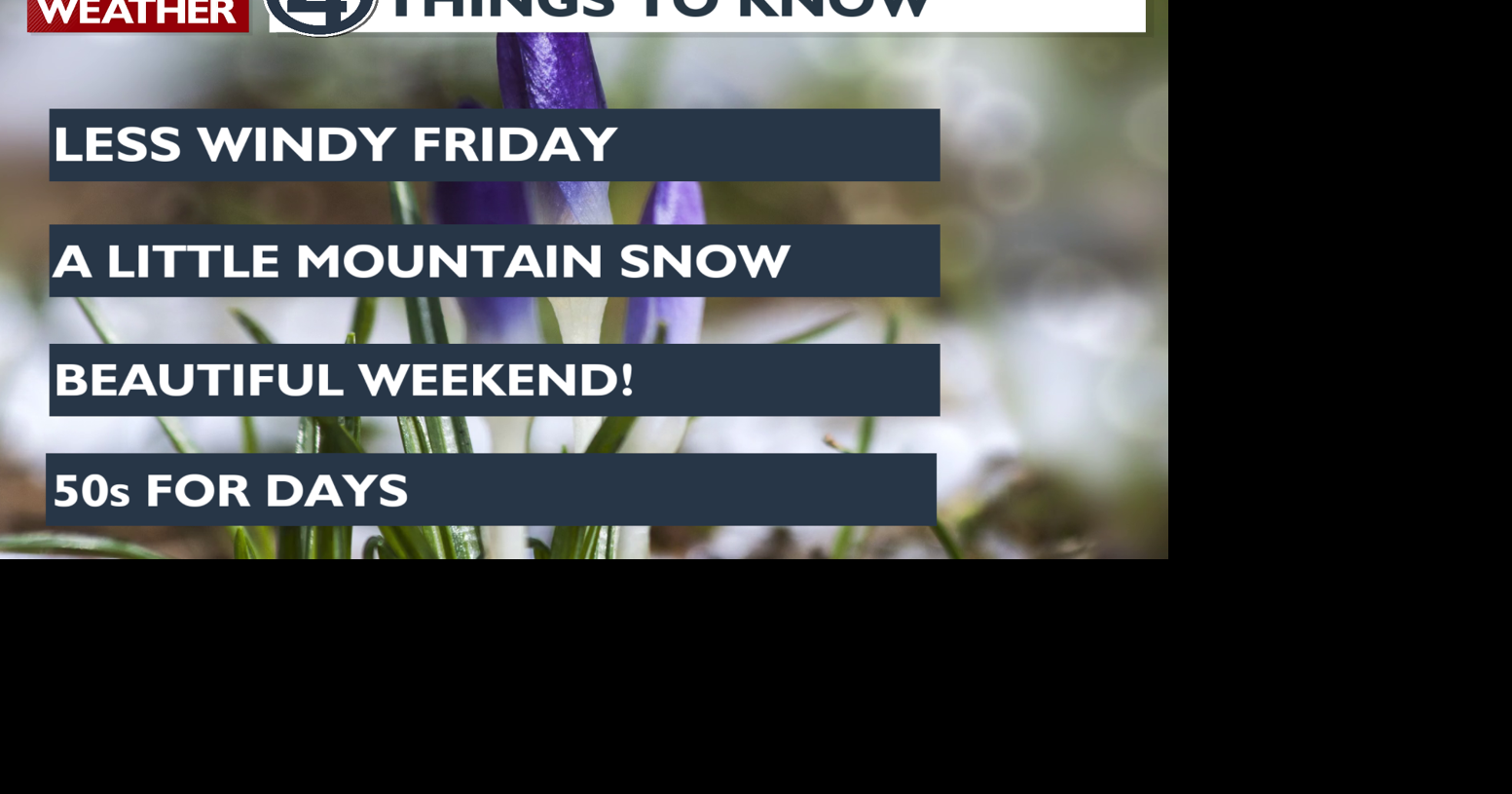 One more windy day🍃, then a beautiful weekend 😎 | News | kxly.com