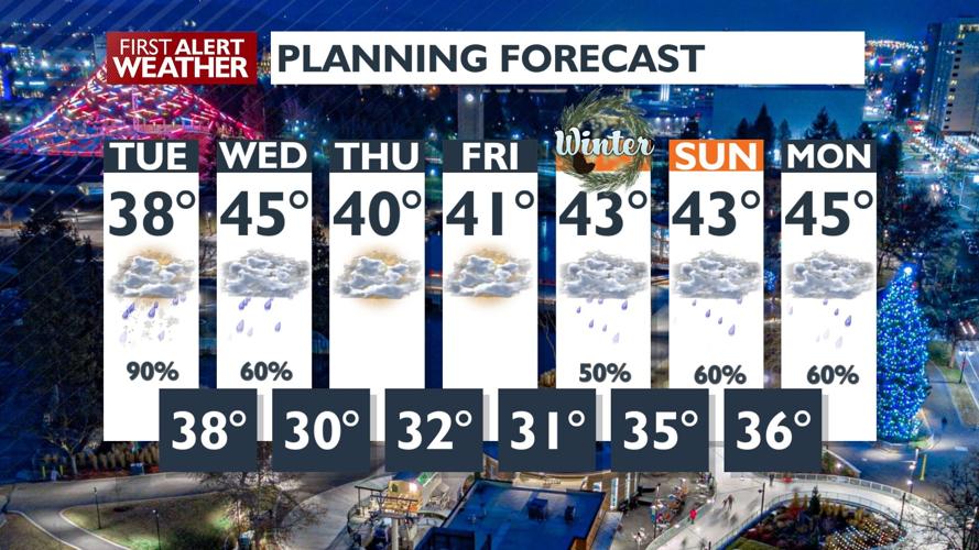 🧊Icy spots on the roads! But there's a big thaw in the forecast - Kris ...