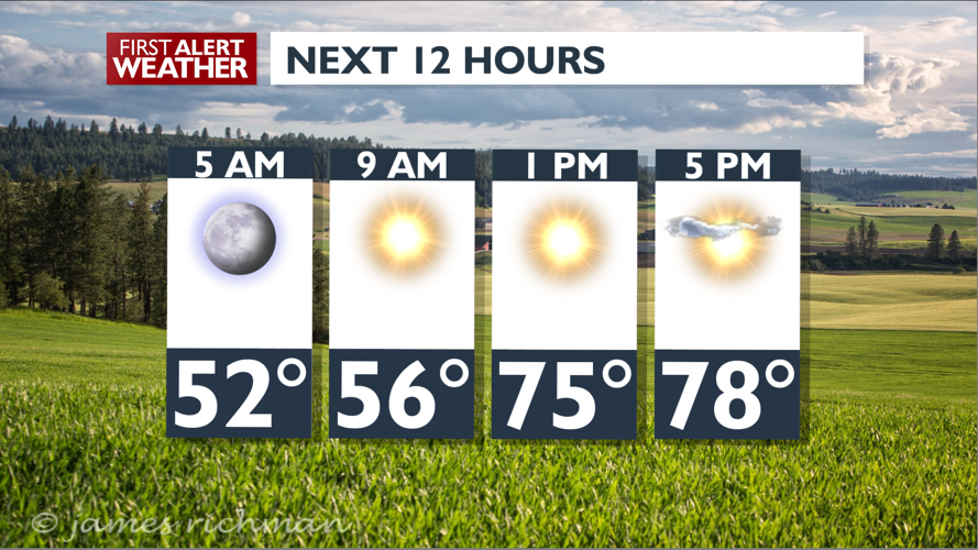 Yet another very warm and sunny day – Mark | Forecast | kxly.com