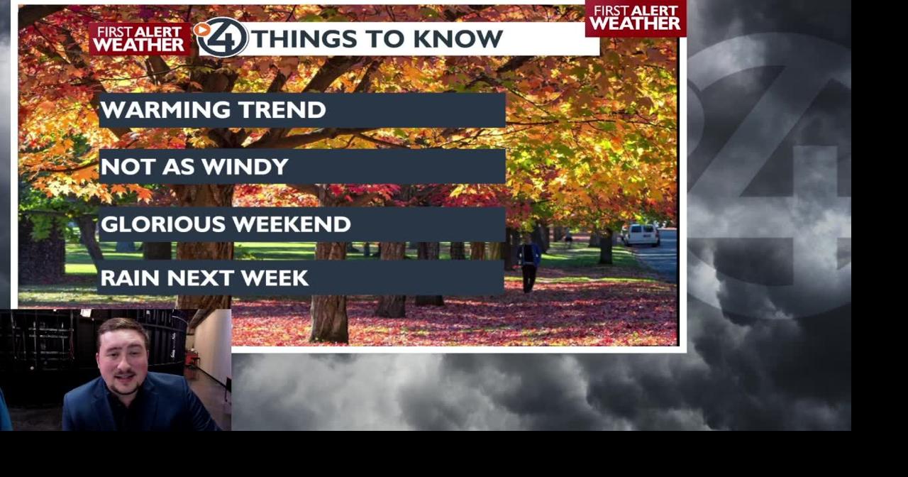 It's shorts weather! A warming trend in your forecast - Matt | Weather ...