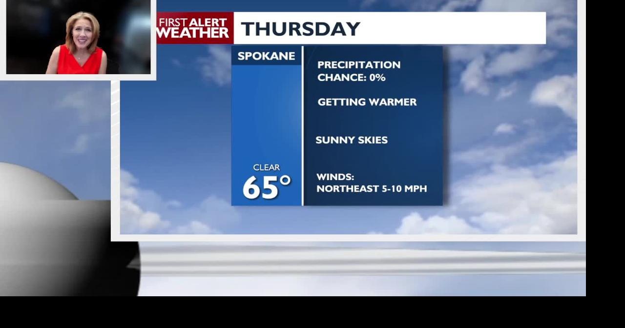 Sunshine for now, showers and thunderstorms by the weekend | Video ...