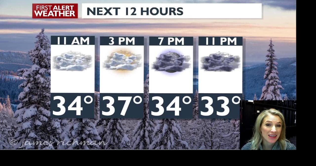 Mostly cloudy skies with fog for our Wednesday before more rain swings ...
