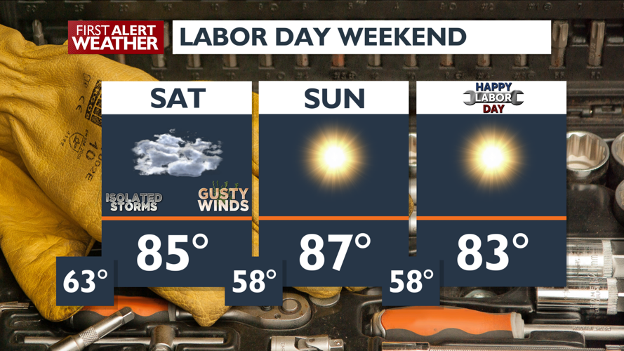 Hot and smoky Friday with fire weather concerns – Matt | Forecast ...