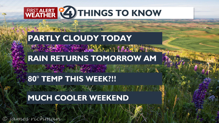 A beautiful Monday is in store for the Spokane area with more heat ...
