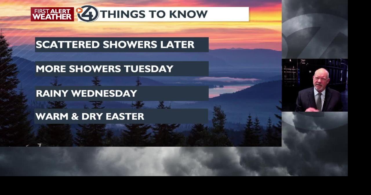 Clouds and Cool Today, Chance of Afternoon Showers Today and Tuesday ...