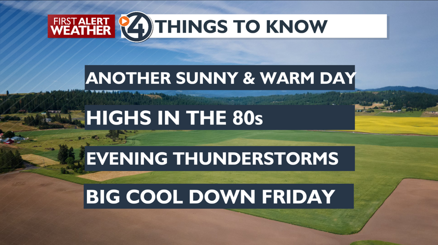 One more hot day, then a big cool down - Mark | News | kxly.com