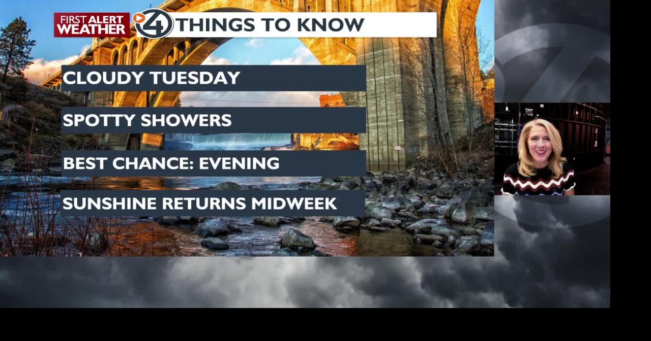 🌦️Springy Tuesday: a mix of sun and clouds and some spotty showers ...