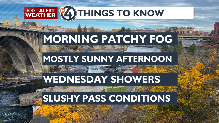 Clouds to sunshine today and Tuesday - Mark | Weather | kxly.com