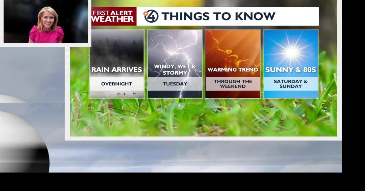 🌧️Needed rain Monday night and Tuesday - gusty winds and possible thunderstorms Tuesday afternoon - Kris