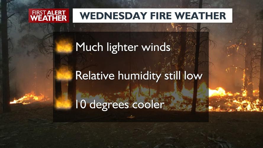 ☀️Calmer, cooler Wednesday with sunny skies and highs in the 70s - Kris ...