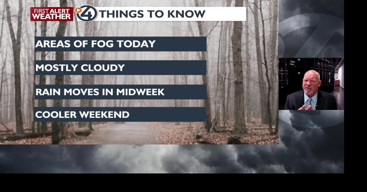 Clouds and sprinkles this afternoon with above average temperatures ...