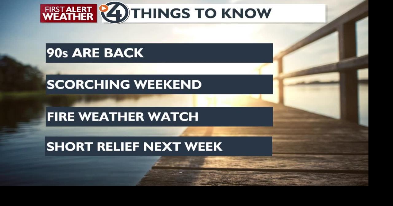 90s return Friday, Fire weather this weekend - Matt | Weather | kxly.com