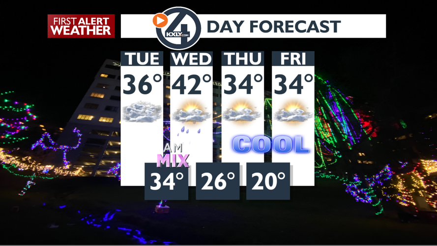 Dense fog, icy roads could impact your morning commute – Mark ...